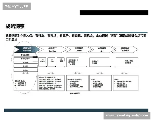 银月城军需官职责分析及其战略执行深度剖析 银月城军需官职责分析及其战略执行深度剖析