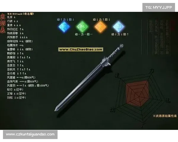 流星蝴蝶剑加人秘籍技巧全攻略助你轻松掌握游戏制胜法宝 流星蝴蝶剑加人秘籍技巧全攻略助你轻松掌握游戏制胜法宝