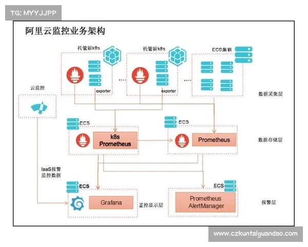 阿克希亚战斗技巧深度解析与实战应用全方位剖析 阿克希亚战斗技巧深度解析与实战应用全方位剖析