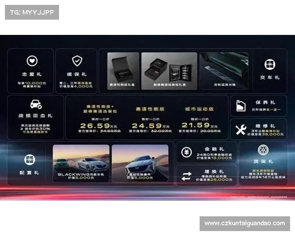 成为赛道王者:七大必备策略揭秘 成为赛道王者:七大必备策略揭秘