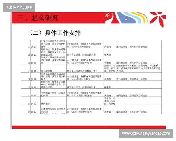 提升年轻球员竞技水平的五大有效策略及实践方法