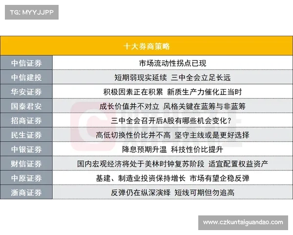 提升霍伊伦中场表现的五大关键因素解析及应对策略